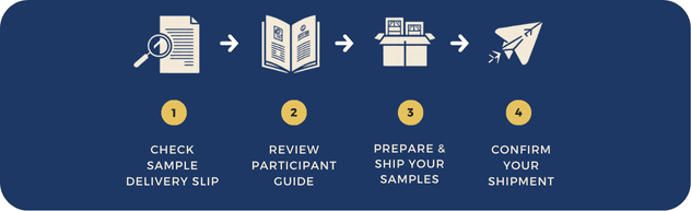 SHIPPING GUIDE